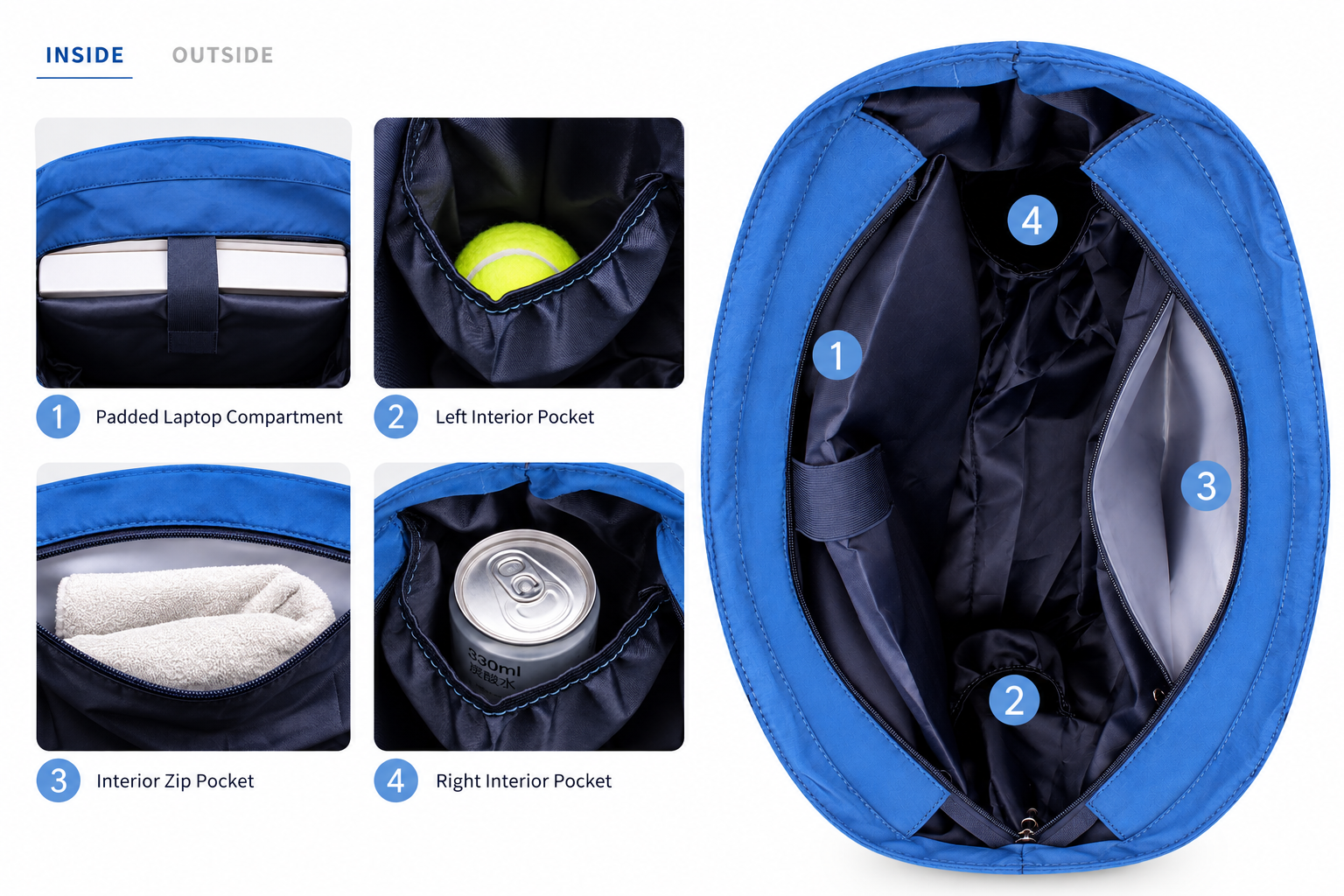 Labeled interior organization diagram for an NST tennis tote